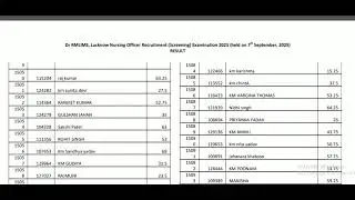 Result Out Out of RML Nursing Officer Exam 2025 (Part-6) #nursing