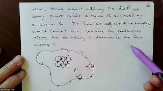 Green's Theorem (Flux/Divergence Form)