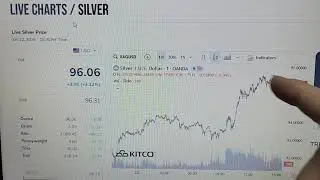 Silver, Gold, Platinum Spot Prices - January 22, 2026