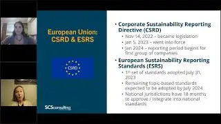 Sustainability Reporting: The Evolution From Voluntary Frameworks to Regulated Standards