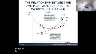 SCC Micro Behind the Supply Curve #2