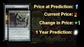 The Rogue Market - Episode III part 1, MTG Finance