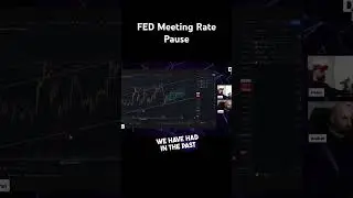 Federal Reserve Rate Pause and BTC Analysis. #bitcoin #federalreserve #ratehikes #trading #crypto