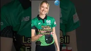 ##Top 10 Most Beautiful Female Character in the world. #cricket #beautiful #ytshorts#viralshorts