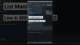 List manipulation #python #coding #code #pythontutorial #dsa #shorts