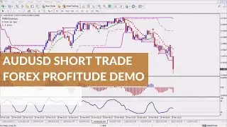 AUDUSD Short Trade Demo - Sell Trade Forex Profitude Review Demo