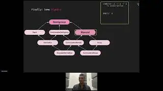 Distributed data structures, algebraically