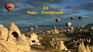 M&uacute;sica sin Copyright 2016 Para tus videos de YouTube ▏Top 43 Canciones