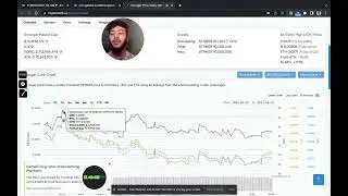 StrongBlock STRONGER Node Analysis Q2 ROADMAP SUCCESS  price Prediction in 2022 - Tactical Analysis!