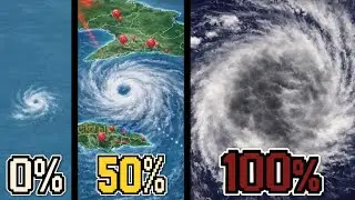 Aku Mengupgrade 100% Badai Tropis di Hurricane Outbreak