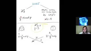 Diffie-Hellman Key Exchange - DHKE   example *Cybersecurity Series*