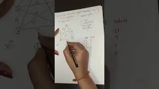 Алгоритм Прима для нахождения минимального остовного дерева