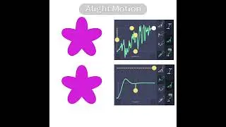 ||graphs.|| #alightmotion #tweening #tutorial 😛