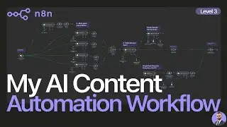 How I Automated Content Creation with AI & n8n