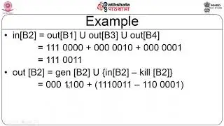 M-37. Iterative Data Flow Analysis