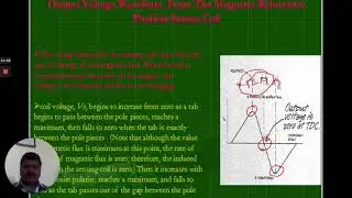 17EC561,AUTOMOTIVE ELECTRONICS,SVIT,VTU,PAVANKUMAR E