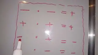 le signe آخر مرة ديرها بيك الاشارة