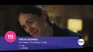 Top 50 New Songs of March 2019