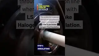 How Fire Rated Cables Are Made