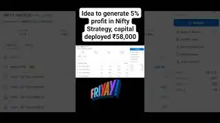 Idea to generate 5% profit in Nifty Strategy, capital deployed ₹58,000