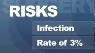 Low Back Pain - Potential Risks Surgery