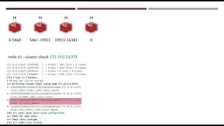 07 - Redis Cluster – Rebalancing