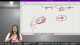 Labour Laws & Practice l Lecture 1 l CS Professional (New Syllabus) l CS Vinita Vaid (AIR)