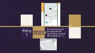 Các dự án nổi bật của CodeBy.Com