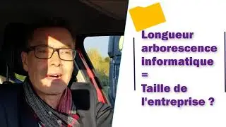 Combien de dossiers doit comporter une arborescence informatique efficace ?