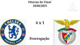 Campanha do Chelsea na Copa do Mundo de Clubes 2025