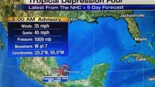 First day of summer forecast