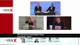 The Local Results: 2022 Ontario Municipal Elections