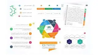 تعليمنا إلى أين؟ حقائق وتحديات تطبيق مشروع التعليم الرقمي