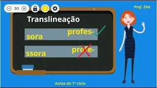 Regras de translineação