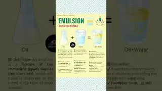 Emulsion #chemistrychamps #chemistry #chemistrypage #education