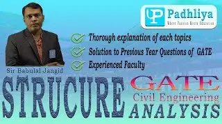 Free Body Diagram -  Structure Analysis || Civil Engineering || GATE