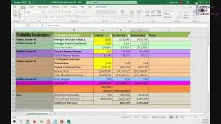 Marketing Assessment