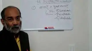 नव-उदारवाद क्या है? What is Neo-Liberalism?