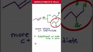 Правило Марковникова в реакциях присоединения алкенов
