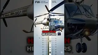 🚁🔥She Flew a Helicopter Indoors in 1938! 🚁😱 #helicopter #Fw61 #helicopterhistory #facts #history