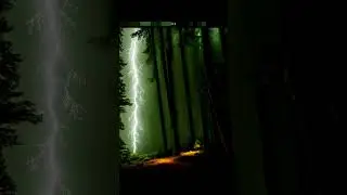 Sonifications - Color to Sound Sonification