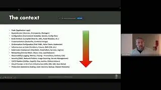 BDEN - 25-Feb-2025 - Philippe Bogaerts - Bypassing Security Controls in the K8s Ecosystem