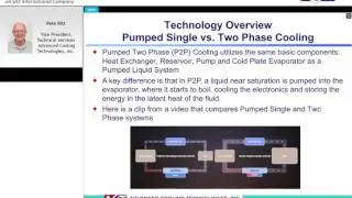 Webinar: Pumped Two Phase Cooling For High Heat Flux Applications