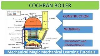 COCHRAN BOILER| FIRE TUBE BOILER | STEAM BOILER | VERTICAL BOILER|