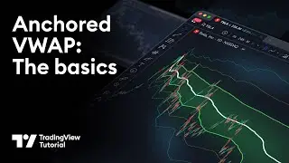 How Anchored VWAP Works: Tutorial