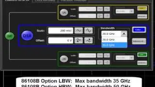 86108B-JSA Jitter Spectrum Analysis Overview and Demo