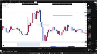 Cramson Capital CCT Strategy Explained + Backtesting Gold