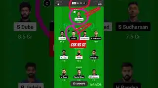 GT vs CSK Dream 11 prediction#shorts #mi#srh#pk#gt#ipl#csk #dream11#ipl2023,#trending#viratkohli