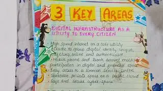 Project on Digital India | CBSE | @CreativeIdeasbyPrachi #projects