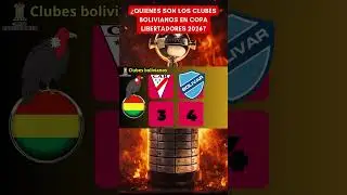 &iquest;Qui&eacute;nes son los Clubes bolivianos Copa Libertadores 2026?